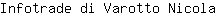 I***a
