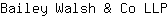 B***P
