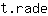 t***e