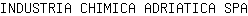 I***A