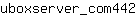 u***2