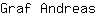 G***s