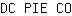 D***O