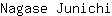 N***i