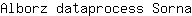 A***a