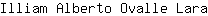 I***a