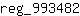 r***2