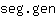s***n