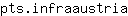 p***a