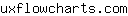 u***m
