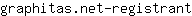 g***t