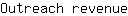 O***e