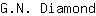 G***d