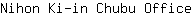 N***e