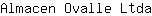 A***a
