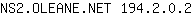 N***2