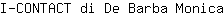 I***a
