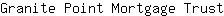 G***t