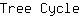 T***e