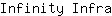 I***a
