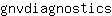 g***s