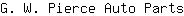 G***s