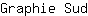 G***d