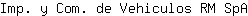 I***A