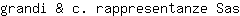 g***s