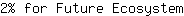 2***m