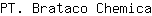 P***a