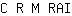 C***I