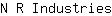 N***s