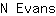 N***s