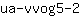 u***2
