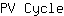 P***e