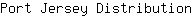 P***n