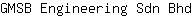 G***d