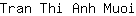 T***i