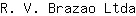 R***a