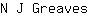 N***s