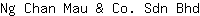 N***d