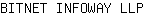 B***P