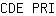 C***I