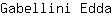G***a