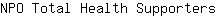 N***s