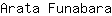 A***a