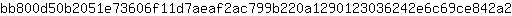 b***2