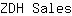 Z***s