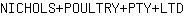 N***D